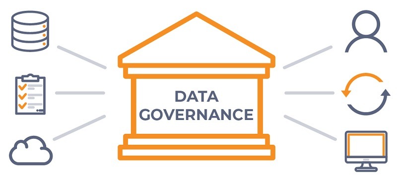 استانداردهای ایزو مرتبط با حاکمیت داده